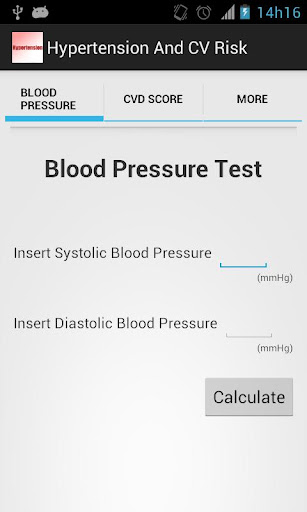 Hypertension and CV Risk