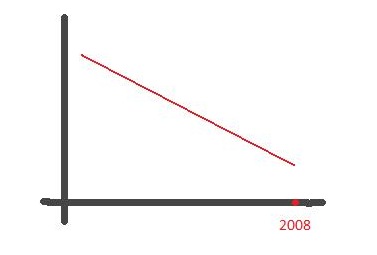 [Graph[7].jpg]