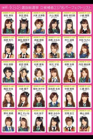 【免費娛樂App】HMV　フリーペーパー　ISSUE233　AKB48特集-APP點子