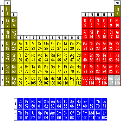 My Periodic Table 書籍 App LOGO-APP開箱王