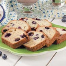 Blueberry Banana Bread