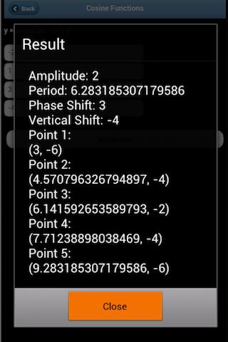 PreCalculus Pro