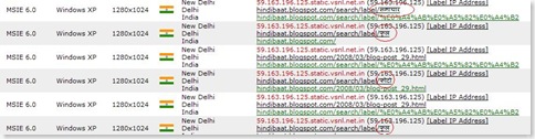 StatCounterinHindi