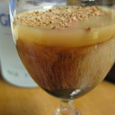 Godiva Truffletini