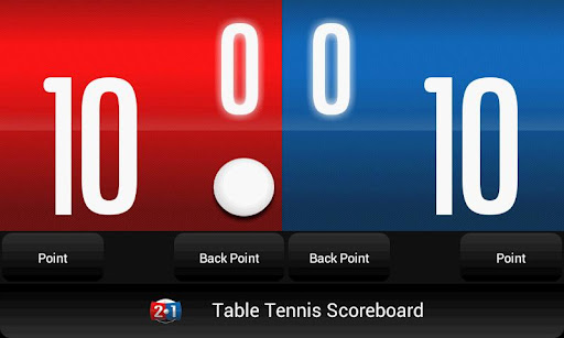 Table Tennis Scoreboard