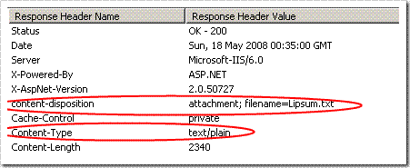 File being downloaded with both a Content-Type and Content-Disposition header set.