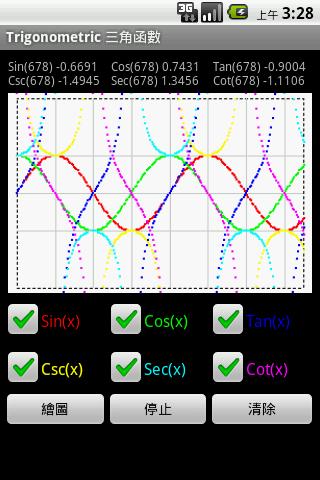 【免費教育App】Trigonometric 三角函數-APP點子