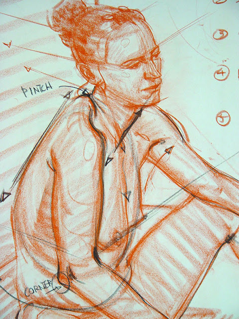Charles Hu Figure Drawing Lecture*updated 4/21/2011* Charles Hu Figure Drawing Lecture*updated 4/21/2011*