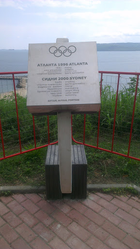 Плоча От Атланта И Сидни