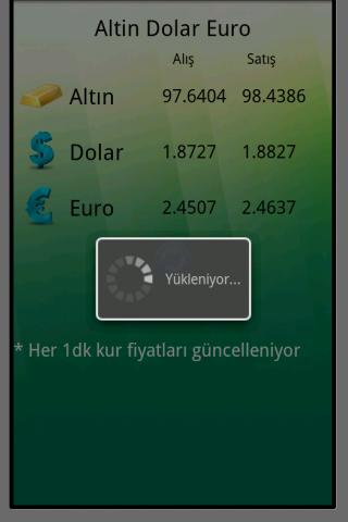 Altın Dolar Euro