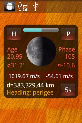 Lunar Odometer