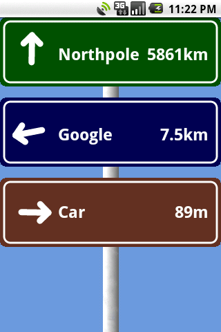 Signpost