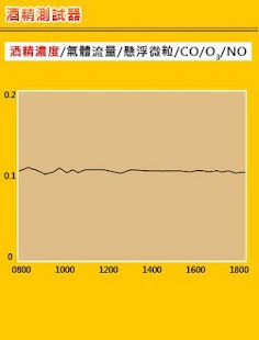 How to get KOY Breathometer 1.0 unlimited apk for laptop