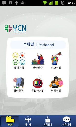 YCN