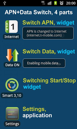 APN Data Switch Trial