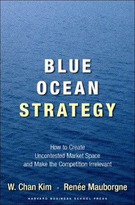  Blue Ocean Strategy Strategi Samudera Biru