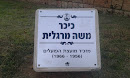 Moshe Margalit Square