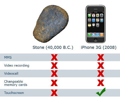 Spec comparison