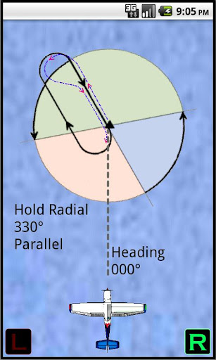 Hold Entry Visualizer