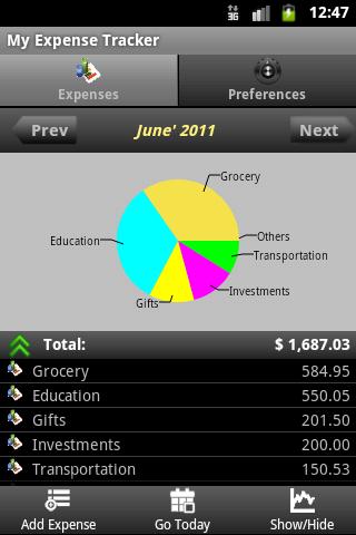 My Expense Tracker