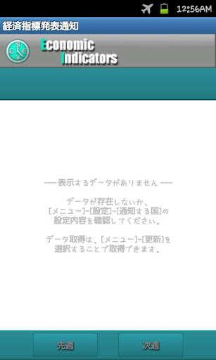 経済指標発表通知