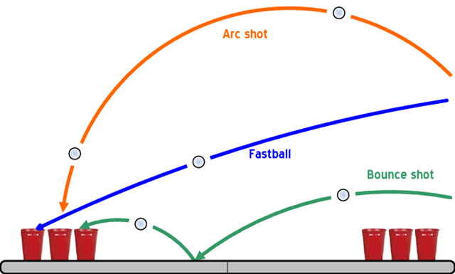 [Beerpong_shots3.png]