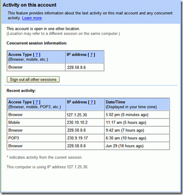 Gmail account activity