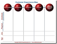 CE-Map-worksheet