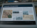Crossroads of Transportation Potomac Yard
