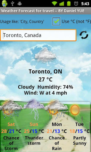 Weather forecast for Travel