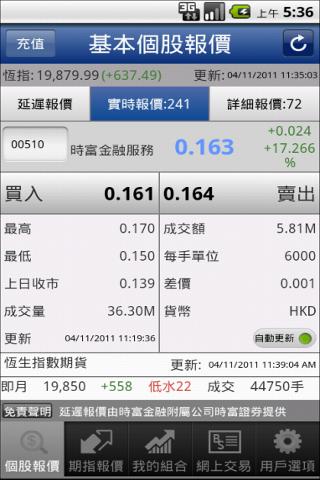 CASH RTQ 時富實時報價