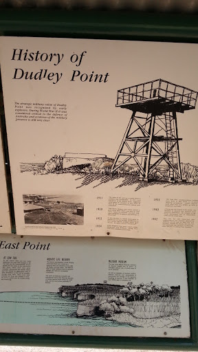 History of Dudley Point