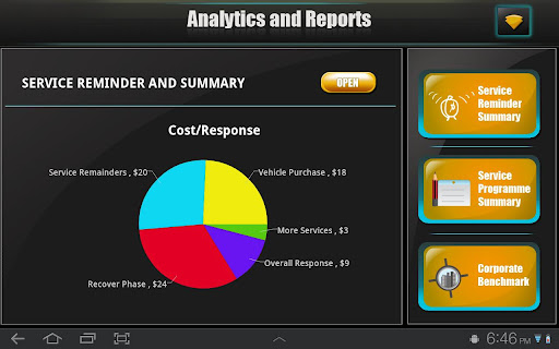 免費下載商業APP|DM-Analytics app開箱文|APP開箱王