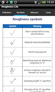 How to install Roughness Lite lastet apk for pc