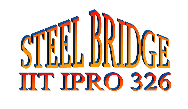IPRO 326