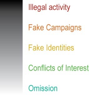 [Ethics[2].jpg]