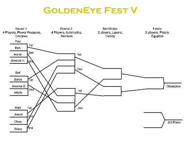Complicated 11 person GEF bracket.