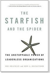 starfish
