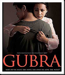 Gubra