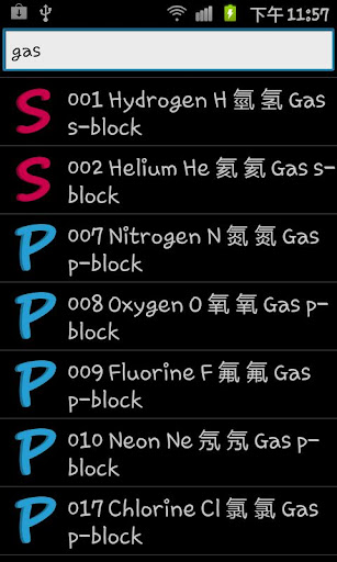 【免費書籍App】化學元素 Chem Elements - Pro-APP點子