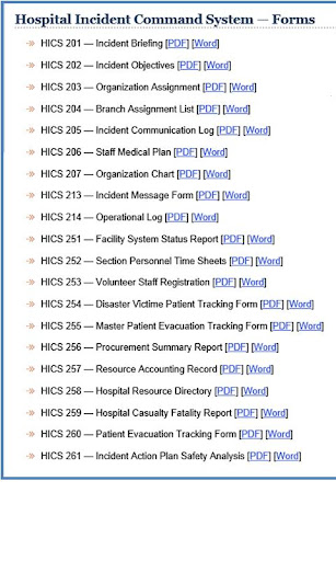 HICS Forms