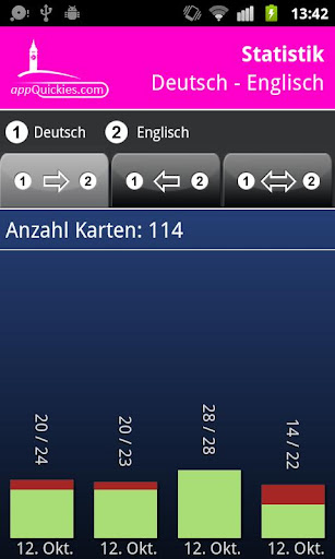 【免費教育App】ENGLISCH Must Knows | GW-APP點子