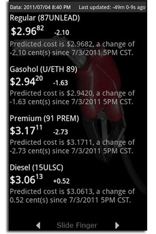 Fuel Outlook Mobile