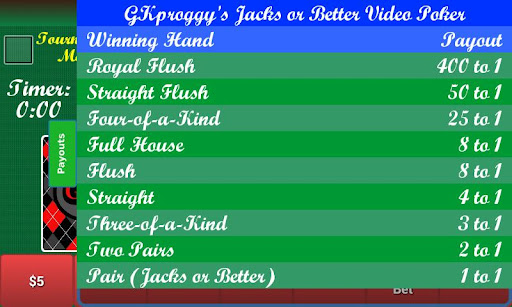【免費紙牌App】GKproggy Video Poker-APP點子
