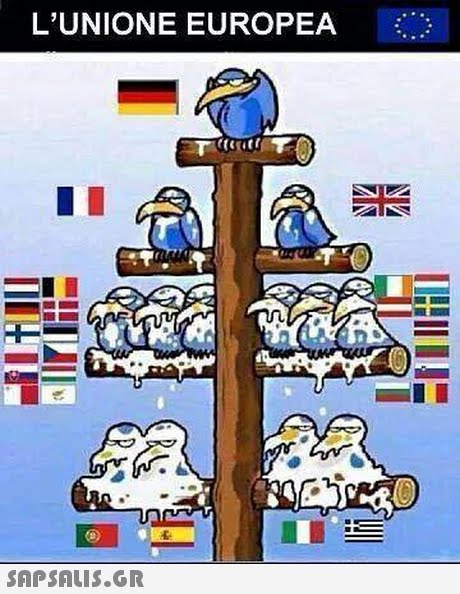 L UNIONE EUROPEA 