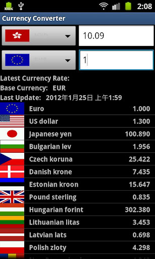 Simple Currency Converter