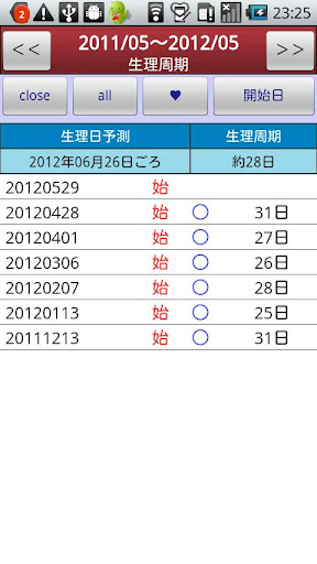 基礎体温メモ２lite