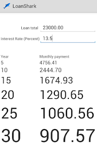 How to get LoanShark patch 1.0 apk for bluestacks