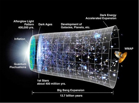 [big.bang[5].jpg]