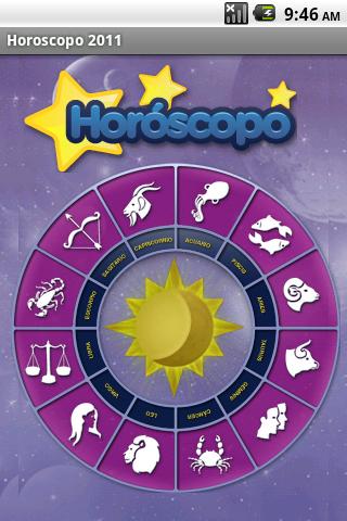 Annual Horoscope